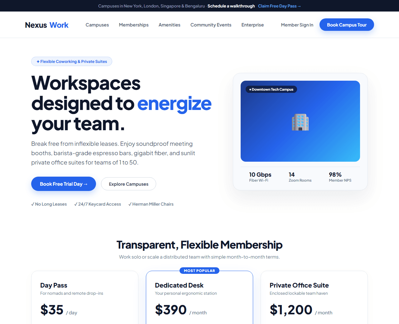 Preview of the coworking space & flexible offices this AI prompt builds